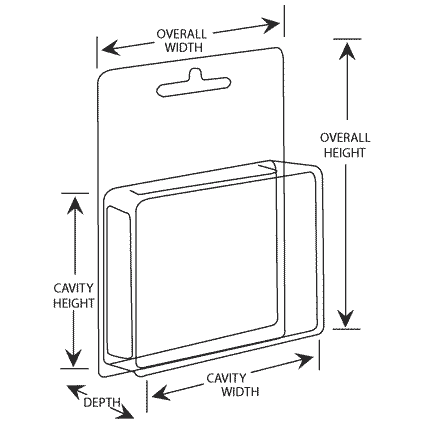 measure_help